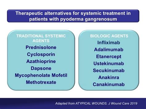 How to promote healing in ulcers secondary to pyoderma gangrenosum?