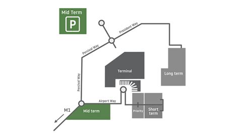 Luton Airport Parking > A Comprehensive Guide to Parking at Luton Airport