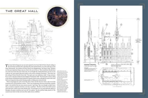 Barnes and Noble Harry Potter: The Blueprints | The Summit