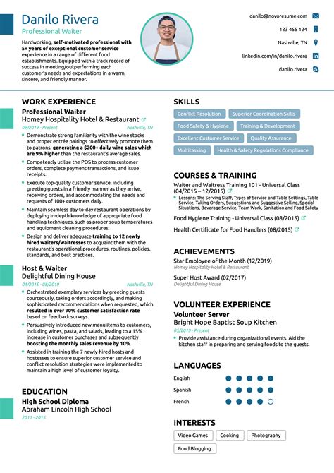 Professional Job Application Resume Format