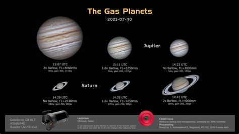 The Gas Planets Today ( astropical ) - AstroBin