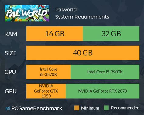 Palworld requirements on PC - Can I Run It? - PCGameBenchmark