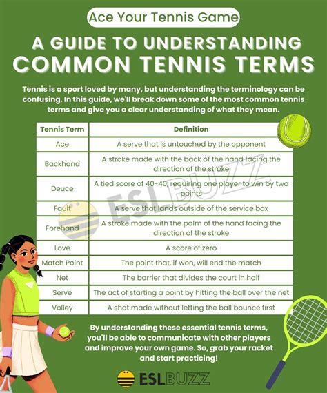 Tennis Terms to Win Your Vocabulary Game - ESLBUZZ