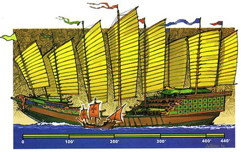 ZHENG HE (1371-1435): ADMIRAL OF THE TREASURE SHIPS