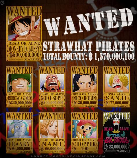 Strawhat Pirates Wanted Posters Wallpaper by LarryficArts on DeviantArt