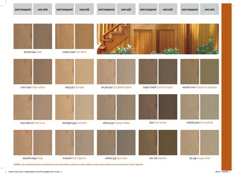 Benjamin Moore ARBORCOAT® Premium Exterior Semi Transparent Deck & Siding Stain