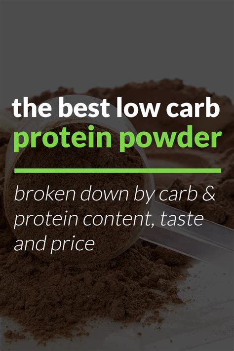 Low Carb Protein Powder - Keto Protein Powder