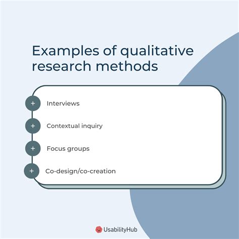 Quantitative Methods Examples