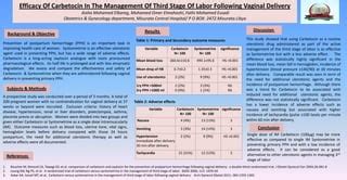 Efficacy of carbetocin in the management of third stage of labour | PPT