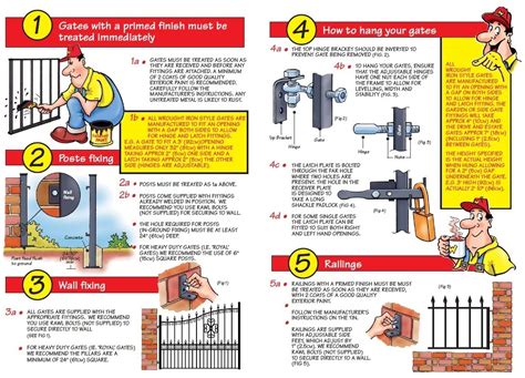 How to Install Single Metal Garden Gates - Garden Gates Direct