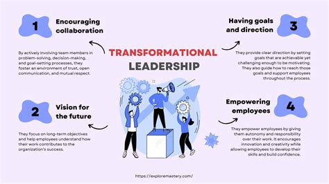 Examples of Transformational Leadership - Explore Mastery