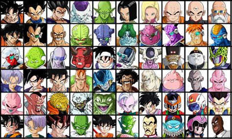 Dragon ball Sparking Zero Roster Prediction P1 by dragonkid17 on DeviantArt