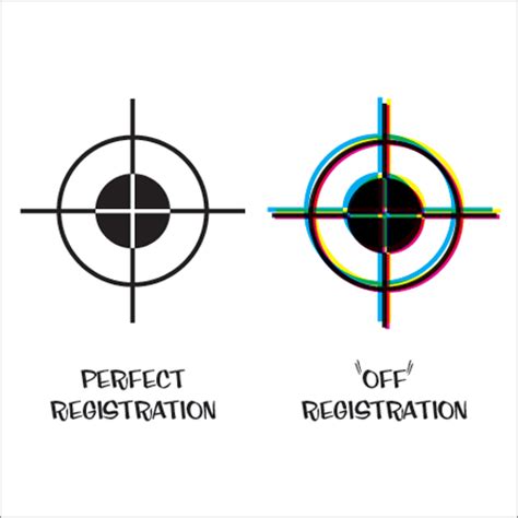 print design - Why do some printed documents have those target-like lines in their corners ...