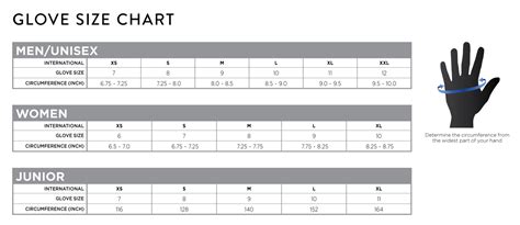 Red Wing Gloves Size Chart - Images Gloves and Descriptions Nightuplife.Com