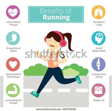 Infographic Benefits Running Stock Vector (Royalty Free) 380508628 ...