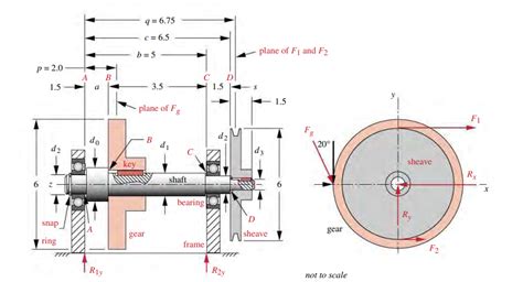 Solved s. Find the gear ratio, circular pitch, base pitch, | Chegg.com