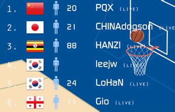 Multiplayer Basketball - Play on Bubblebox.com - game info & screenshots