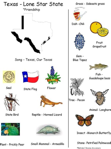 Free Texas History Cliparts, Download Free Texas History Cliparts png images, Free ClipArts on ...