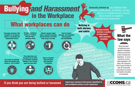 Bullying and Harassment in the Workplace Infographic