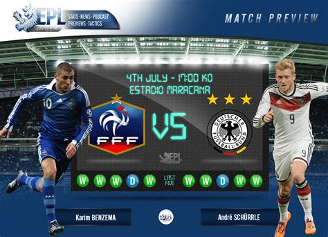 France vs Germany FIFA World Cup 2014 Preview Archives - Unofficial Premier League Blog | EPL ...