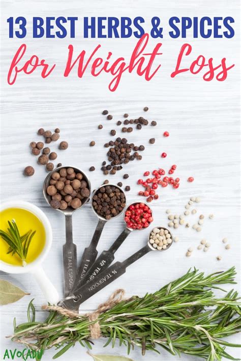 13 Best Herbs and Spices for Weight Loss - Avocadu