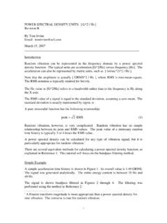 POWER SPECTRAL DENSITY UNITS: [ Revision B By Tom Irvine / power-spectral-density-units-revision ...