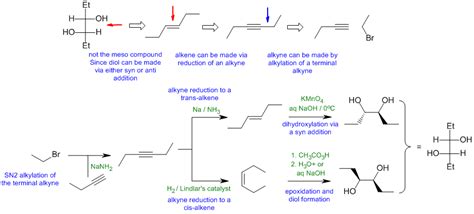 Chem 353 W2019 Final : Synthesis