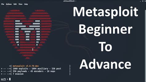 Metasploit Tutorial: Beginner To Advance - YouTube