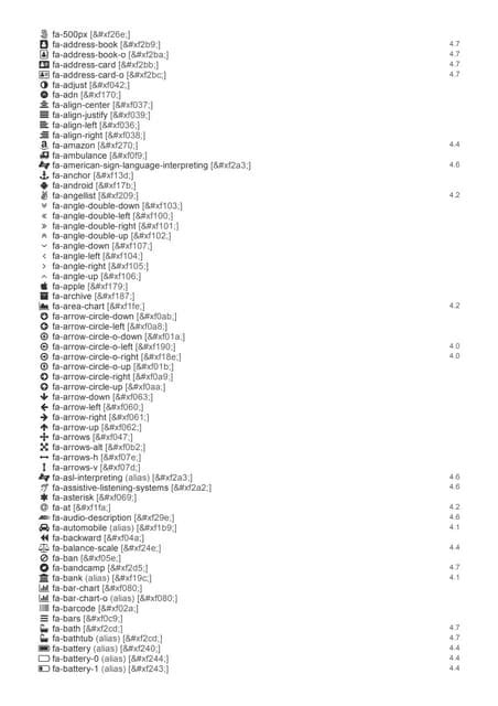 Font Awesome Cheatsheet.pdf