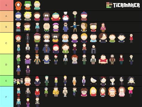 South Park Characters Tier List : r/southpark