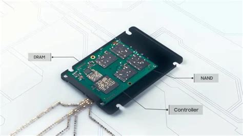 [Know-How] Internal Structure Details of Solid-State Drives