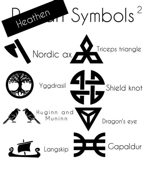 8 More Heathen Symbols – Ganymedes' guide.