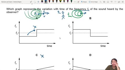 MJ20 P11 Q25 Doppler Effect Frequency Graph | May/June 2020 | CIE A Level 9702 Physics - YouTube