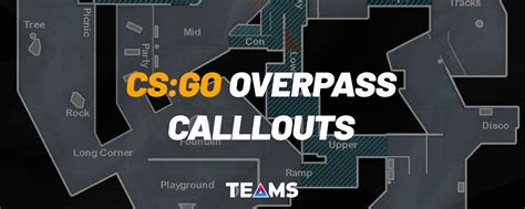 Overpass Callouts for CS:GO