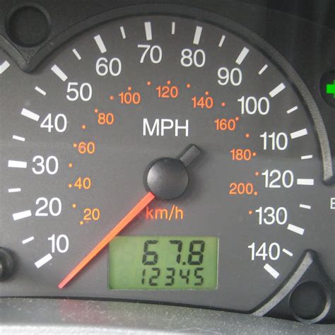 Now is the Time to Record Your Vehicle's Odometer Reading — Taking Care ...