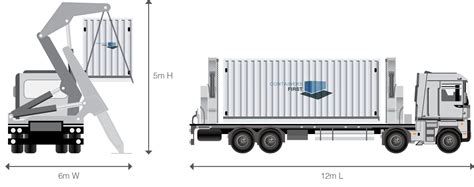 SIDE LOADER DELIVERY — Containers First