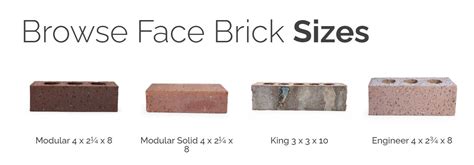 Explore Face Brick Options | Interstate Brick