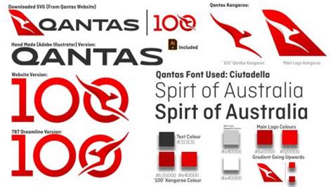 Qantas Branding and Colours - Aircraft Skins - Liveries - X-Plane.Org Forum