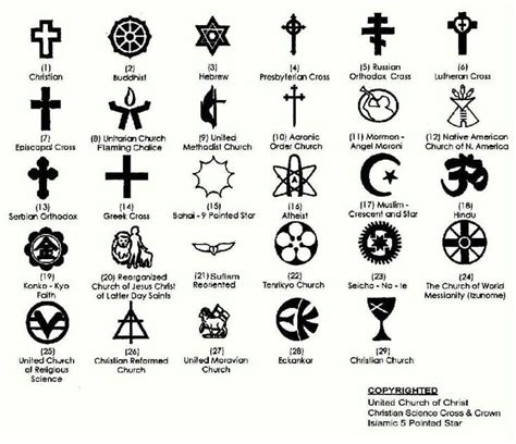 Irish Catholic Symbols