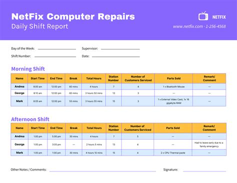 Shift Report Template