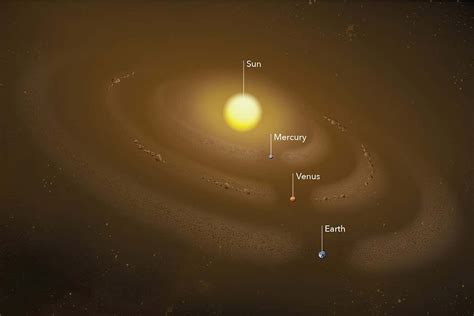 Weird dust ring orbits the sun alongside Mercury and we don't know why | New Scientist