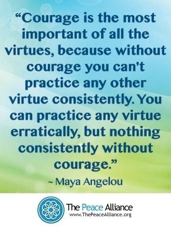 Maya Angelou Quotes About Courage. QuotesGram