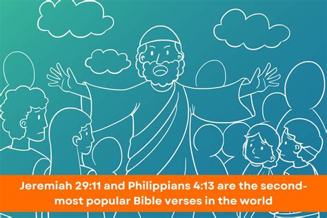 Most popular Bible verse in the world | World Vision UK