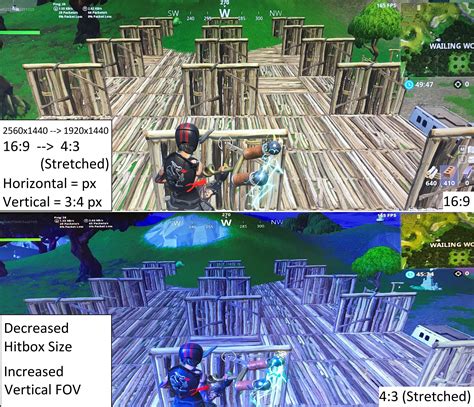 "Stretched" Resolutions Decrease Hitbox and Increase FOV : r/FortNiteBR