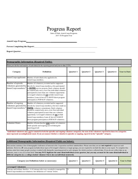 Student Progress Report Template – Atlanticcityaquarium.com