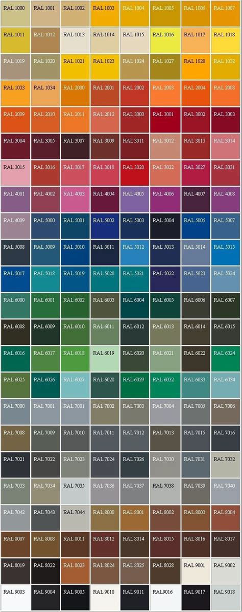 Ace Hardware Spray Paint Color Chart Best Of Ace Paint Color Chart | Verfkleuren, Interieur ...