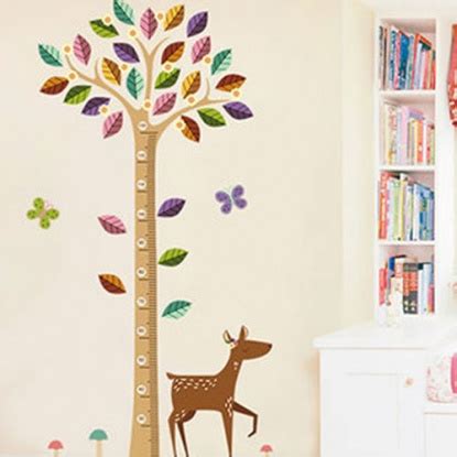 ALL CATEGORIES | The Tree Growth Chart