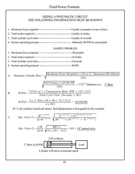 Fluid power formulaes