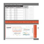 Gantt chart Excel templates. Page 2 | Business templates, contracts and ...