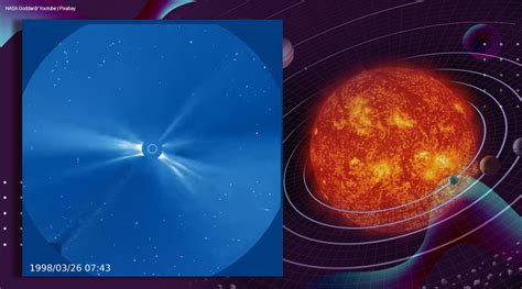 NASA shares time-lapse video of the Sun over 20 years | Trending News ...